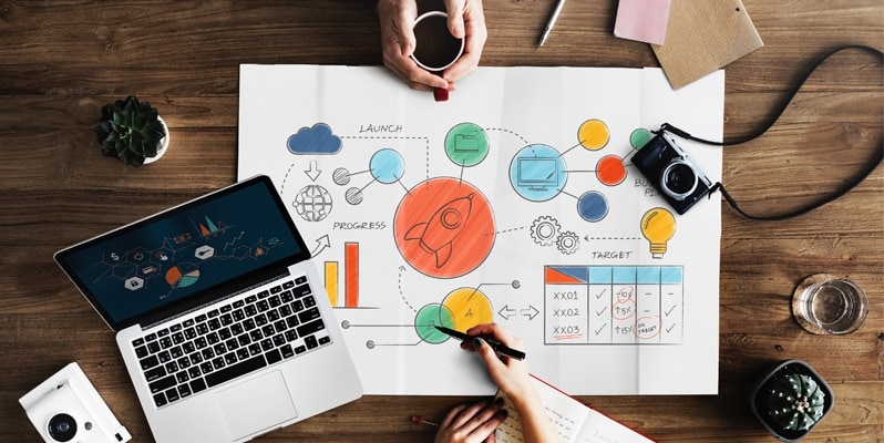 Alternative mind-mapping techniques for smart studying